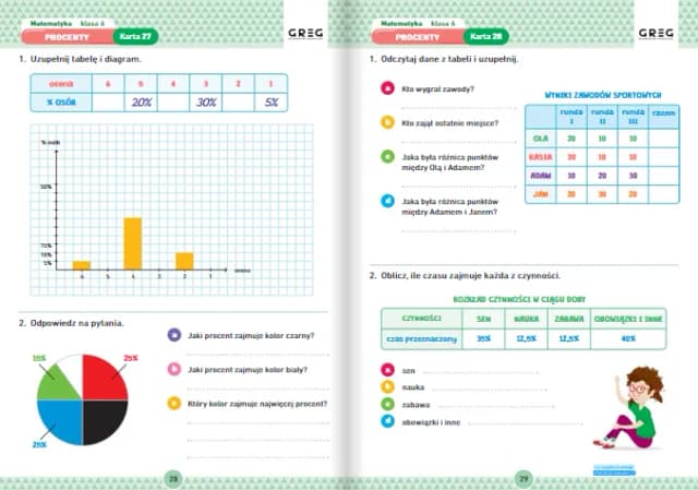 Zajęcia rozwijające z matematyki klasa 6 – rozwój umiejętności i sukcesy Zajęcia rozwijające z matematyki klasa 6 – rozwój umiejętności i sukcesy