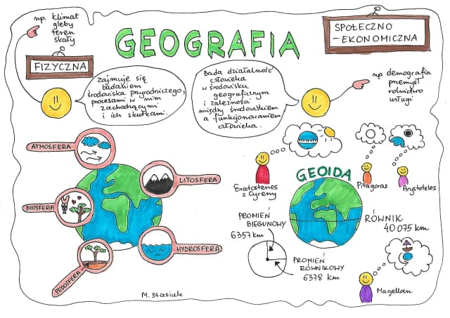 Ciekawe zajęcia z geografii, które ożywią lekcje i zaangażują uczniów Ciekawe zajęcia z geografii, które ożywią lekcje i zaangażują uczniów