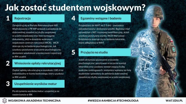 Po jakich studiach do wojska? Kluczowe kierunki, które otwierają drzwi Po jakich studiach do wojska? Kluczowe kierunki, które otwierają drzwi