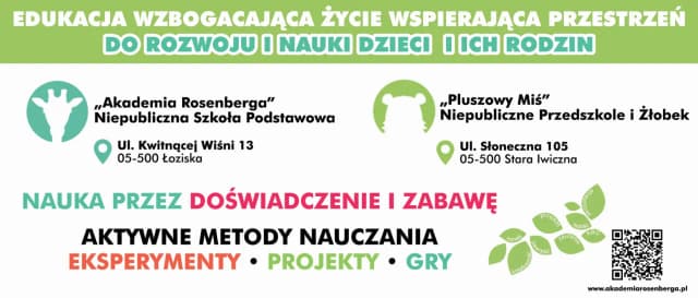Zajęcia dla matek z dziećmi w Piasecznie – rozwój i radość dla Was Zajęcia dla matek z dziećmi w Piasecznie – rozwój i radość dla Was